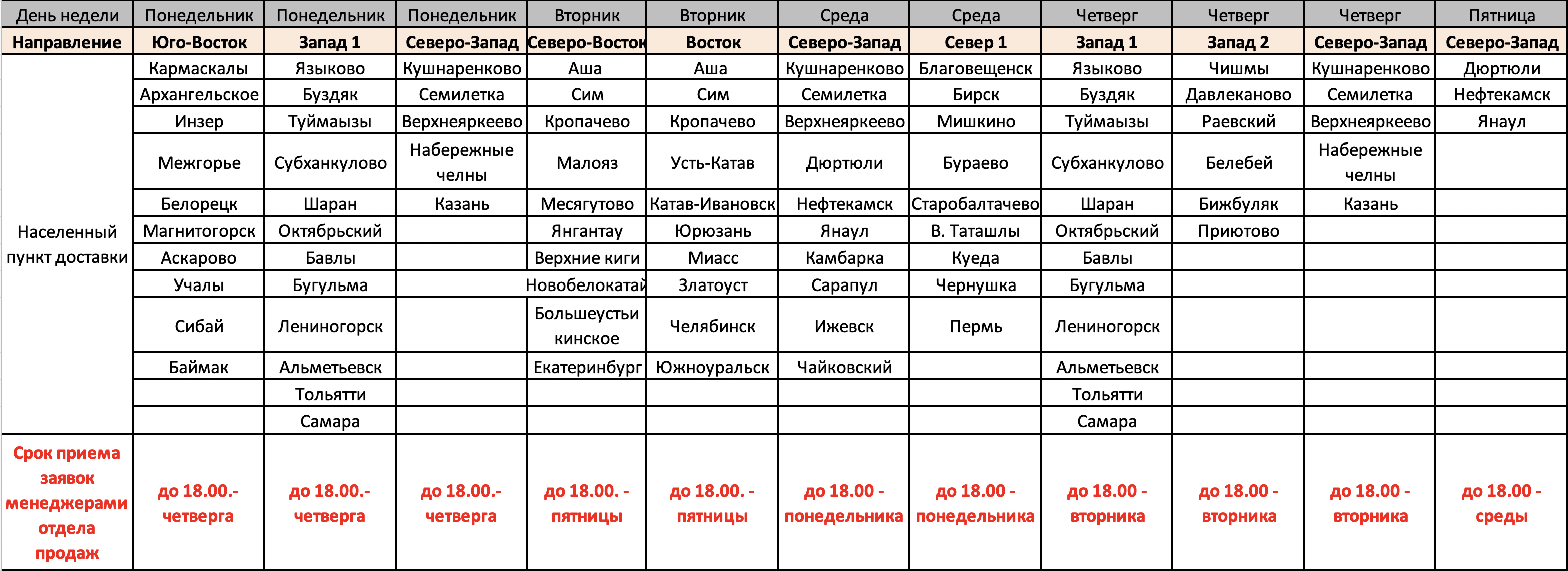 О компании - Maximum